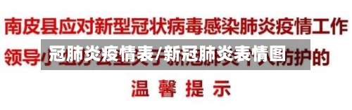 冠肺炎疫情表/新冠肺炎表情图