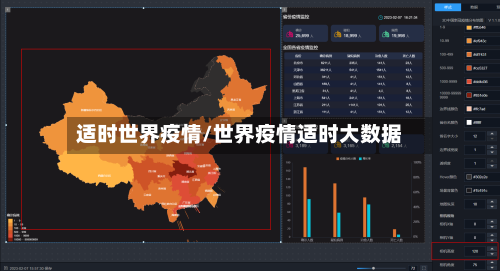 适时世界疫情/世界疫情适时大数据