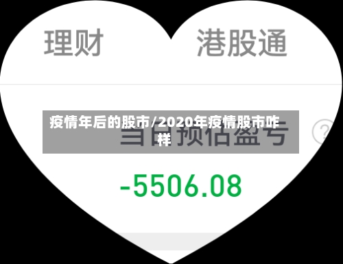 疫情年后的股市/2020年疫情股市咋样-第2张图片