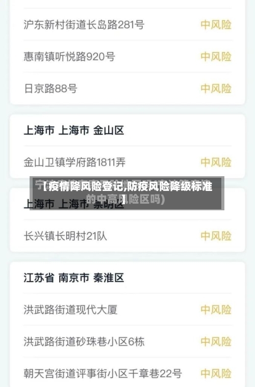 【疫情降风险登记,防疫风险降级标准】