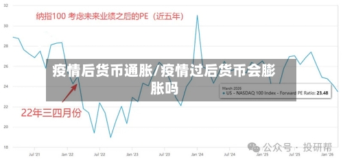 疫情后货币通胀/疫情过后货币会膨胀吗-第2张图片