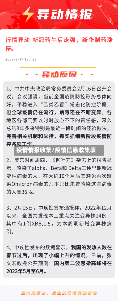 疫情情报收集/疫情信息收集表