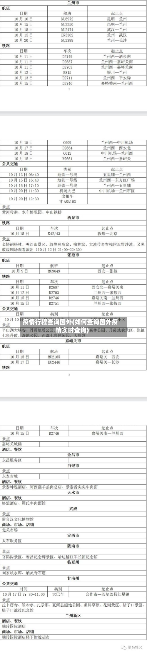 疫情行程查询国外(如何查询国外疫情实时查询)