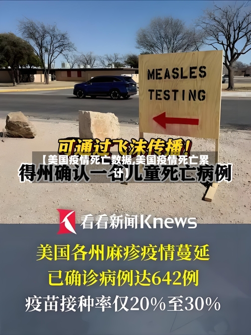 【美国疫情死亡数据,美国疫情死亡累计】