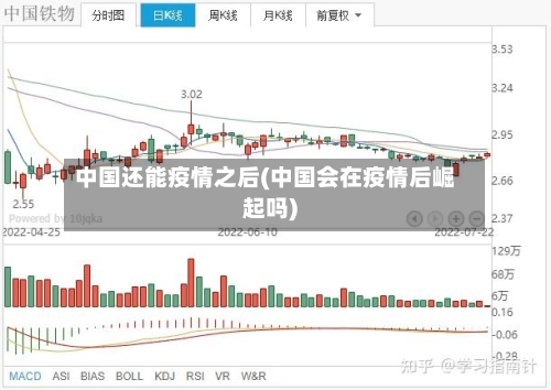 中国还能疫情之后(中国会在疫情后崛起吗)-第2张图片