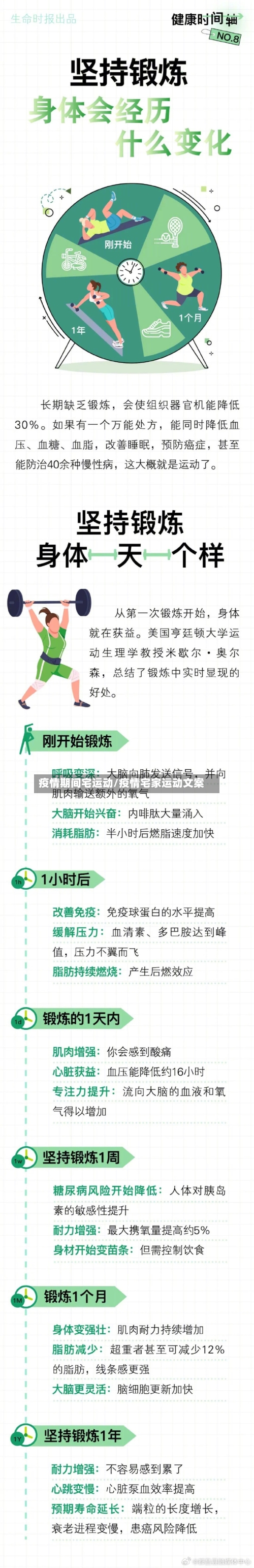 疫情期间宅运动/疫情宅家运动文案-第2张图片