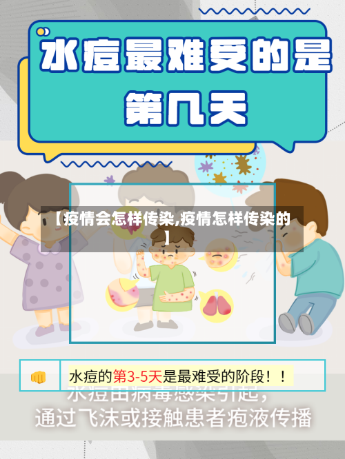 【疫情会怎样传染,疫情怎样传染的】