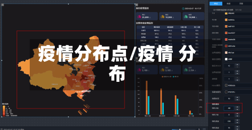 疫情分布点/疫情 分布-第2张图片