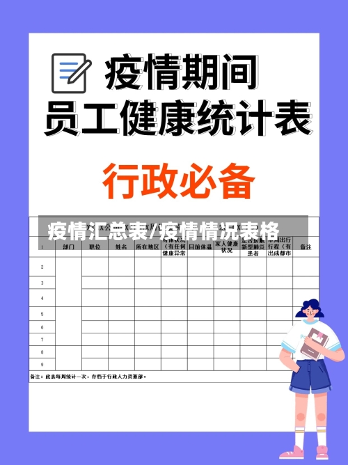 疫情汇总表/疫情情况表格