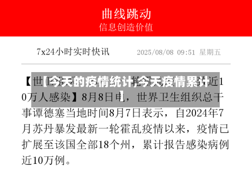 【今天的疫情统计,今天疫情累计】-第3张图片