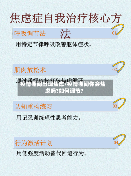 疫情期间出现焦虑/疫情期间你会焦虑吗?如何调节?-第3张图片
