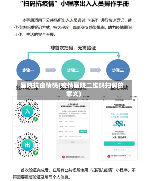医院抗疫情码(疫情医院二维码扫码的意义)-第3张图片