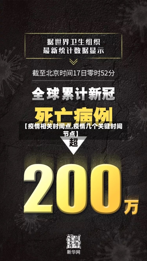 【疫情相关时间点,疫情几个关键时间节点】