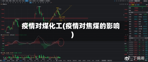 疫情对煤化工(疫情对焦煤的影响)