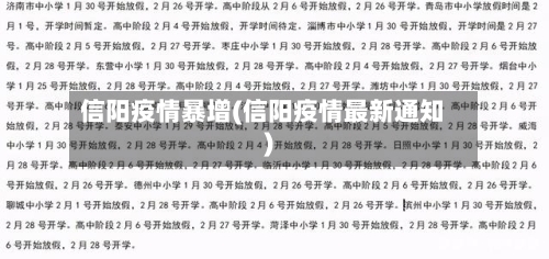 信阳疫情暴增(信阳疫情最新通知)