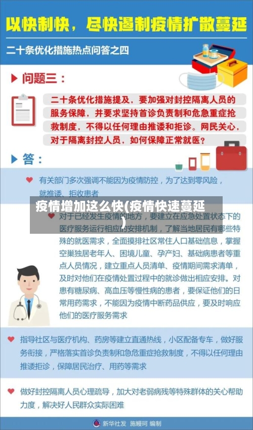 疫情增加这么快(疫情快速蔓延)-第3张图片