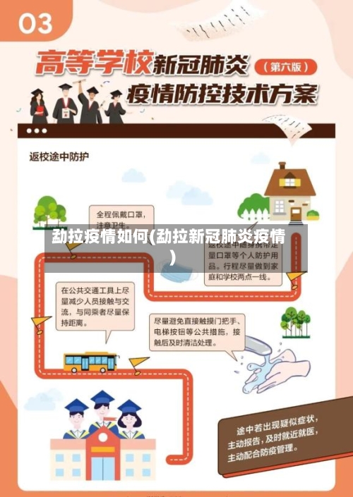 勐拉疫情如何(勐拉新冠肺炎疫情)-第3张图片