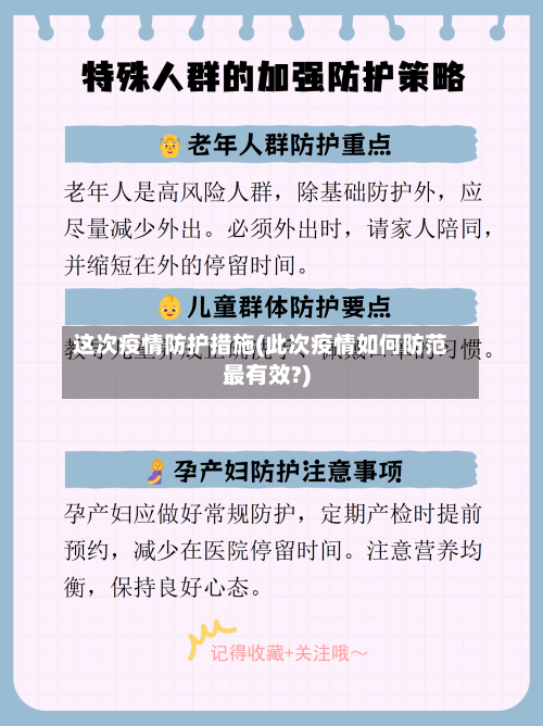 这次疫情防护措施(此次疫情如何防范最有效?)-第2张图片
