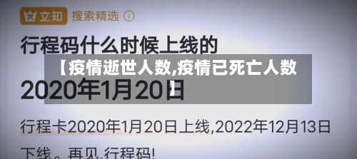 【疫情逝世人数,疫情已死亡人数】