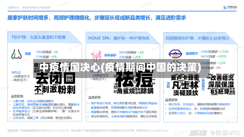 中疫情国决心(疫情期间中国的决策)-第2张图片
