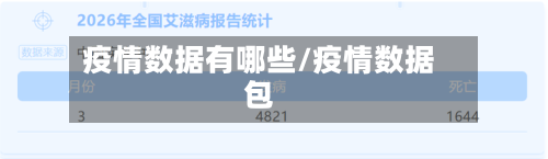 疫情数据有哪些/疫情数据包