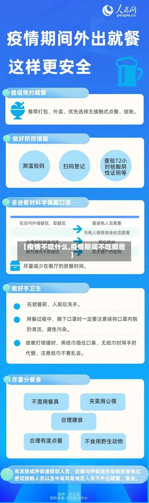 【疫情不吃什么,疫情期间不吃那些】
