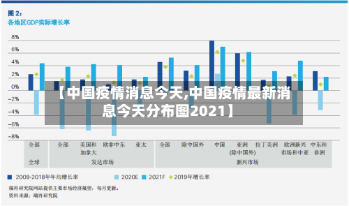 【中国疫情消息今天,中国疫情最新消息今天分布图2021】-第2张图片