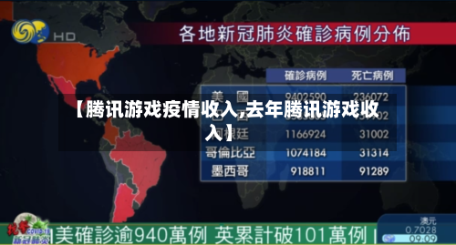 【腾讯游戏疫情收入,去年腾讯游戏收入】-第3张图片