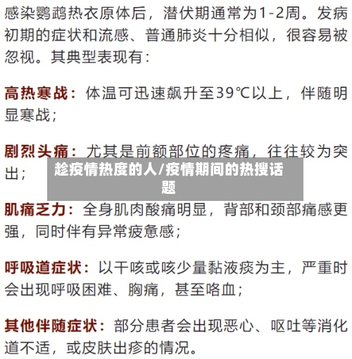 趁疫情热度的人/疫情期间的热搜话题