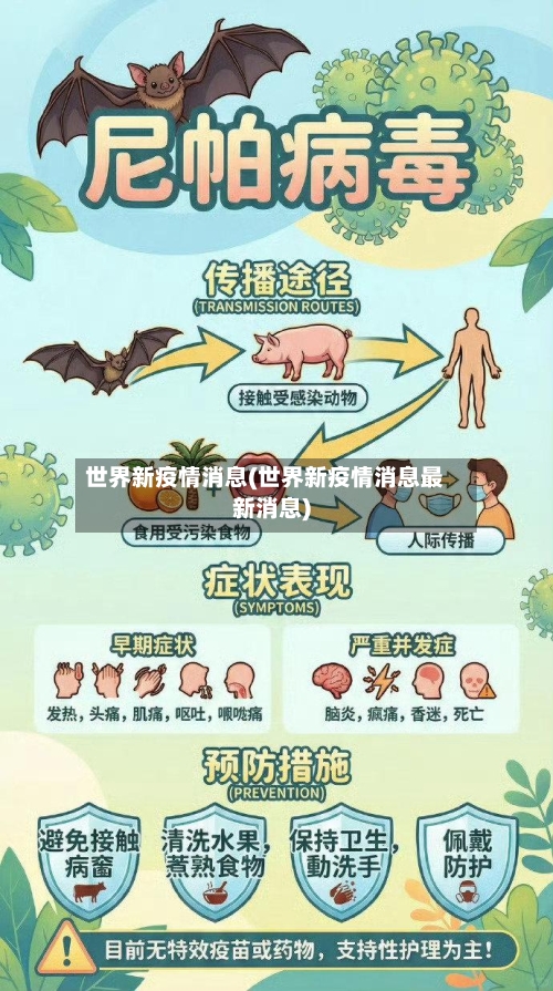 世界新疫情消息(世界新疫情消息最新消息)