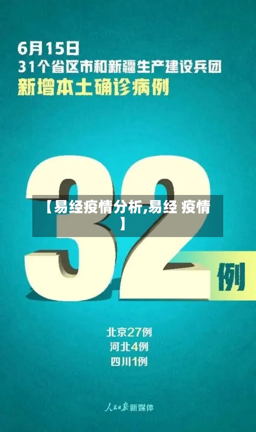 【易经疫情分析,易经 疫情】-第2张图片