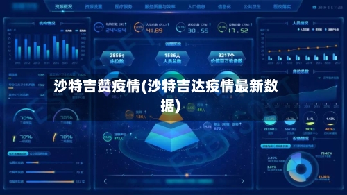 沙特吉赞疫情(沙特吉达疫情最新数据)
