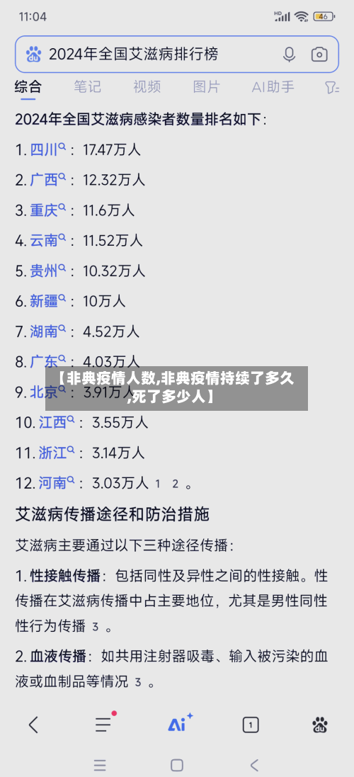 【非典疫情人数,非典疫情持续了多久,死了多少人】