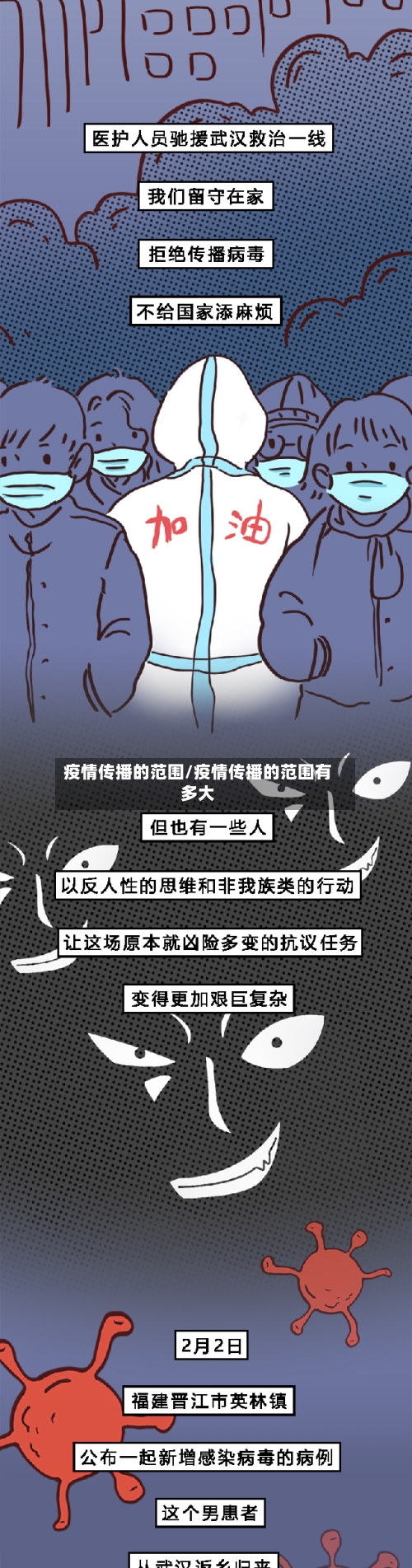 疫情传播的范围/疫情传播的范围有多大-第3张图片