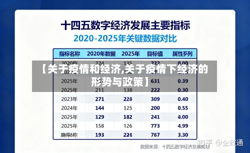 【关于疫情和经济,关于疫情下经济的形势与政策】-第2张图片