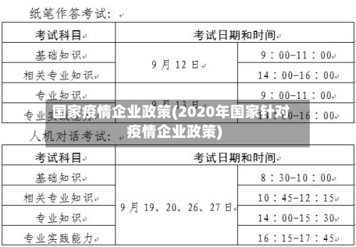 国家疫情企业政策(2020年国家针对疫情企业政策)