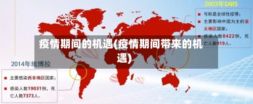 疫情期间的机遇(疫情期间带来的机遇)-第2张图片