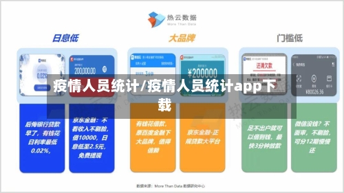 疫情人员统计/疫情人员统计app下载