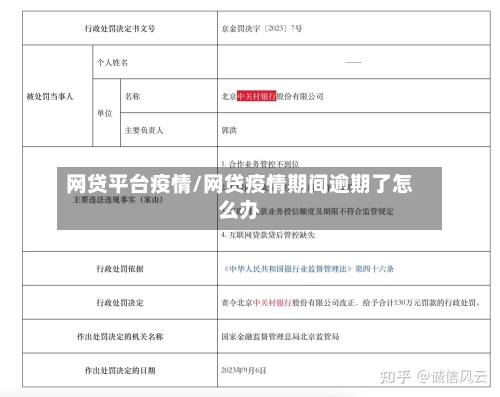 网贷平台疫情/网贷疫情期间逾期了怎么办-第2张图片
