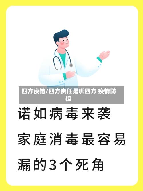 四方疫情/四方责任是哪四方 疫情防控