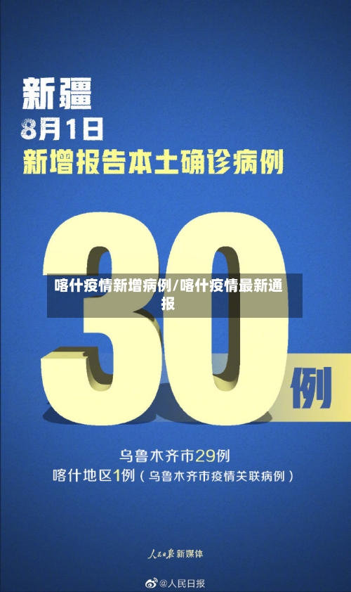 喀什疫情新增病例/喀什疫情最新通报
