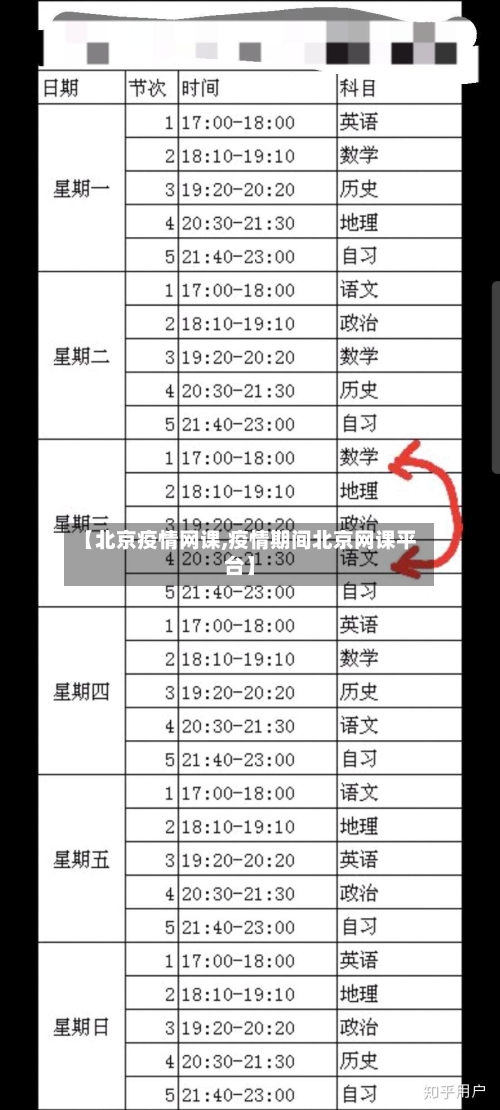 【北京疫情网课,疫情期间北京网课平台】