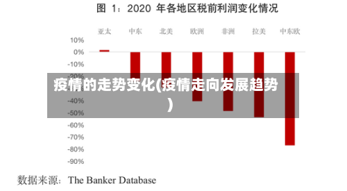 疫情的走势变化(疫情走向发展趋势)