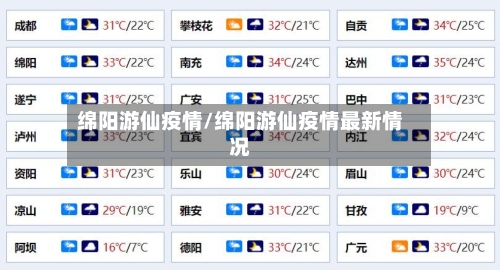 绵阳游仙疫情/绵阳游仙疫情最新情况