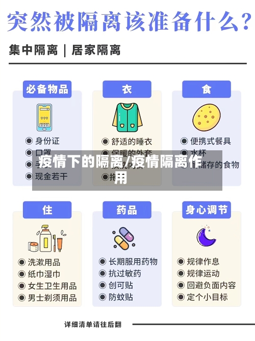 疫情下的隔离/疫情隔离作用-第2张图片