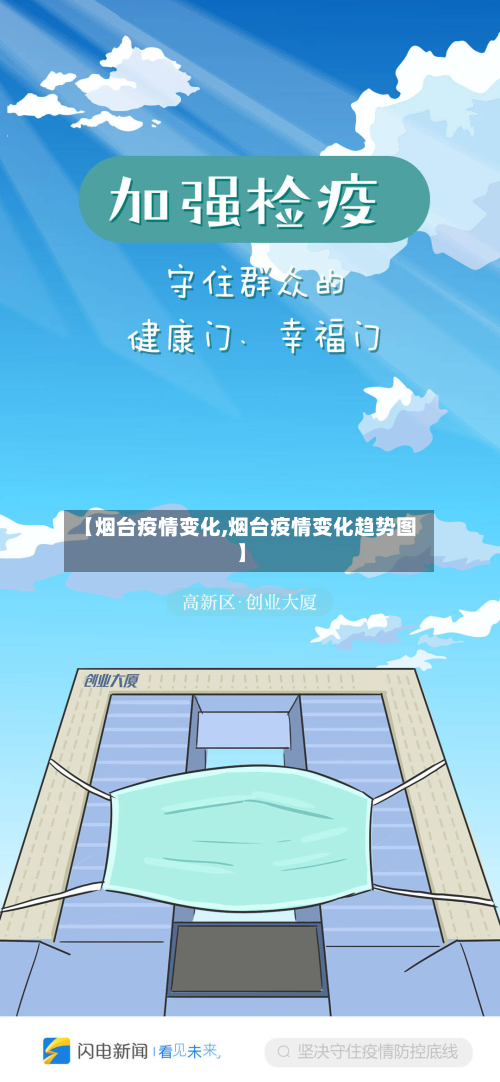 【烟台疫情变化,烟台疫情变化趋势图】