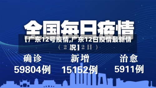 【广东12号疫情,广东12日疫情最新情况】