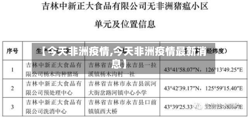 【今天非洲疫情,今天非洲疫情最新消息】