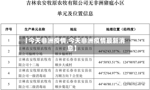 【今天非洲疫情,今天非洲疫情最新消息】-第3张图片