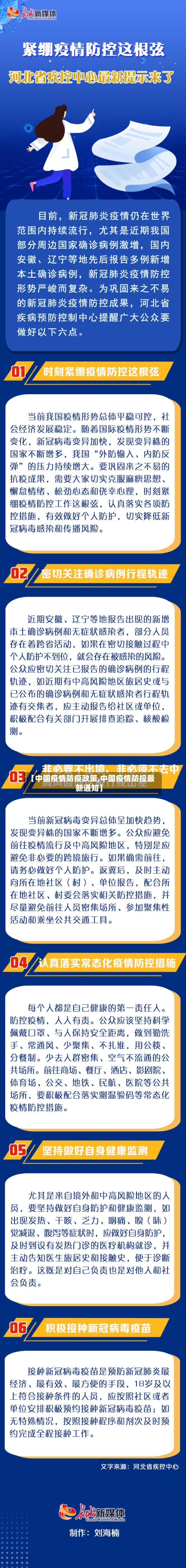 【中国疫情防疫政策,中国疫情防控最新通知】